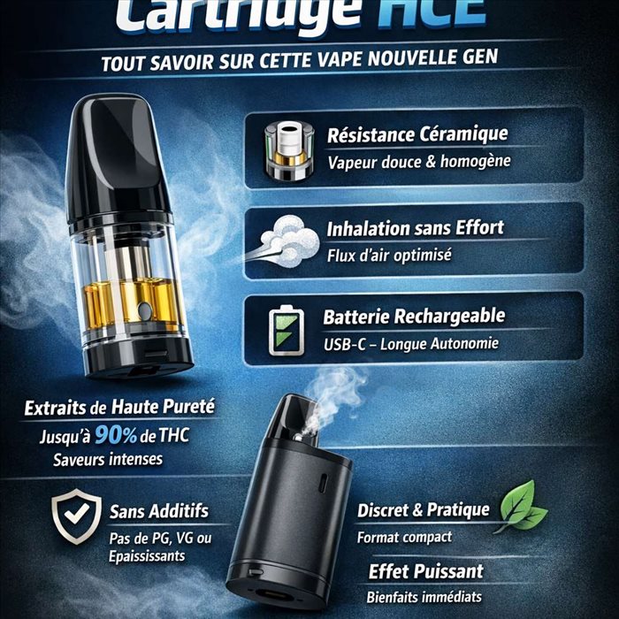 Cartridge HCE : tout savoir sur cette vape nouvelle gen